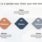 Mission Vision 23 PowerPoint Template & Google Slides Theme