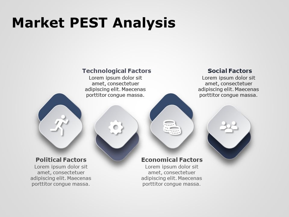Market PEST Analysis 4 PowerPoint Template