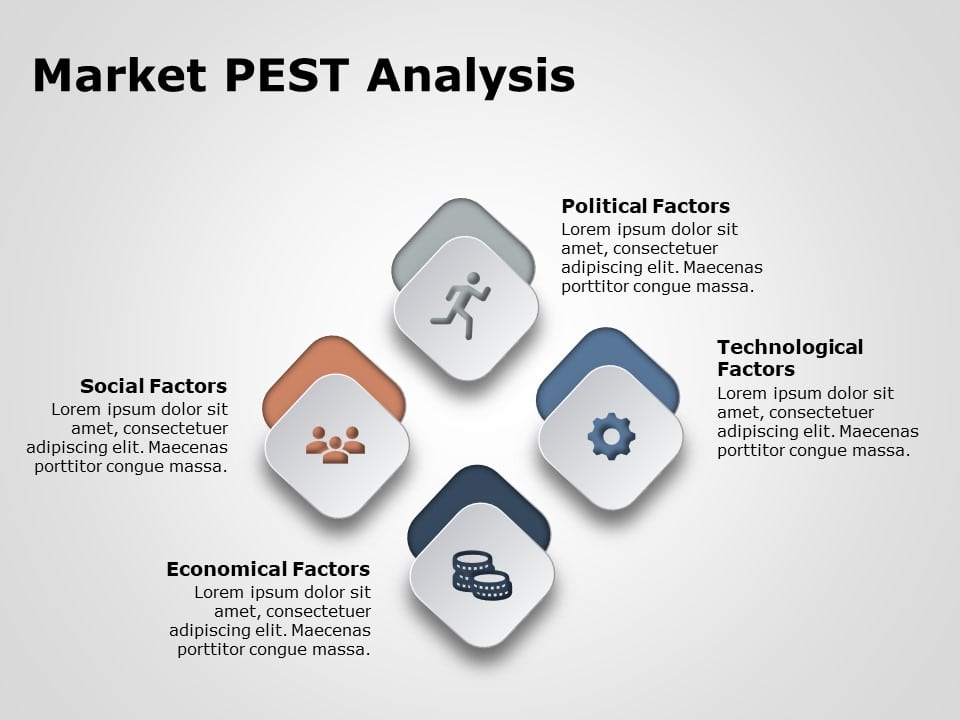 Market PEST Analysis 5 PowerPoint Template