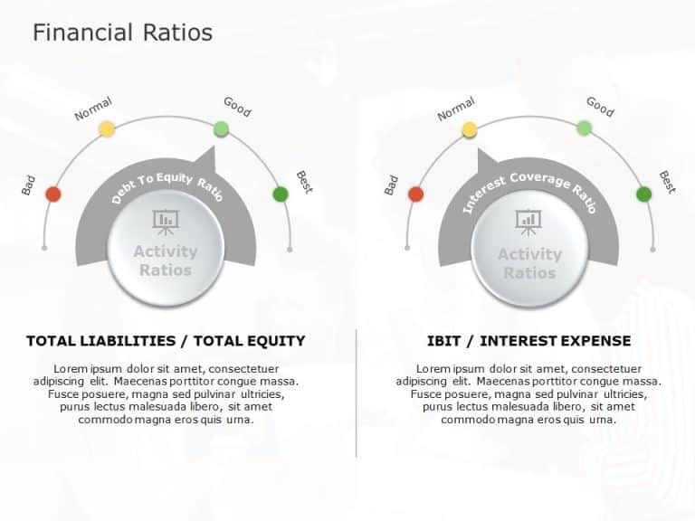 Financial ratios PowerPoint Template