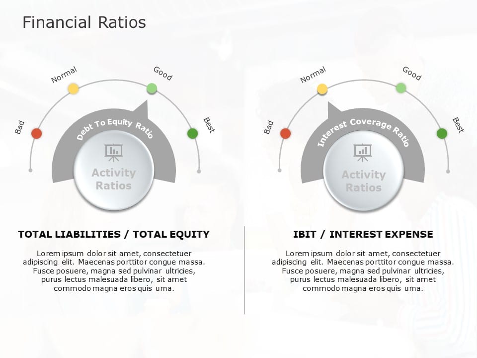 Financial ratios PowerPoint Template