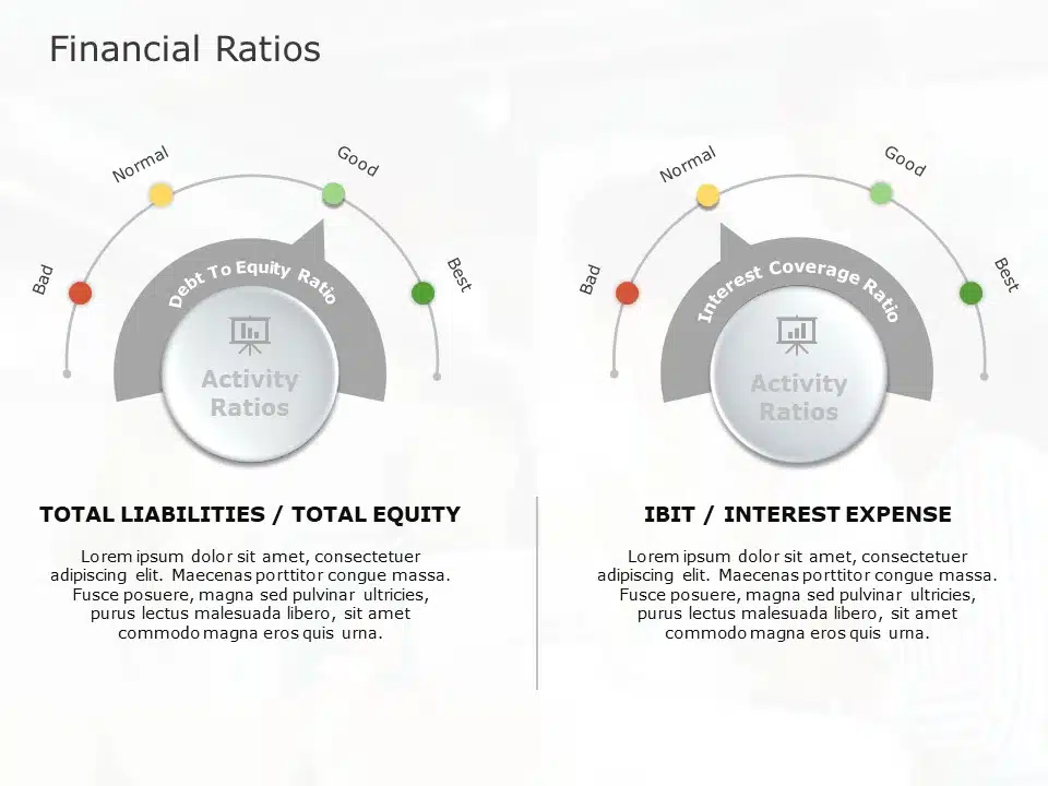 Financial Ratios Google Slides Template