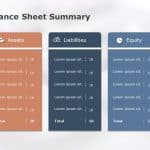 balance sheet summary PowerPoint Template & Google Slides Theme
