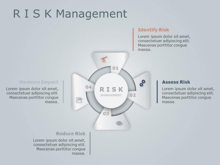 Risk assessment 9 PowerPoint Template & Google Slides Theme