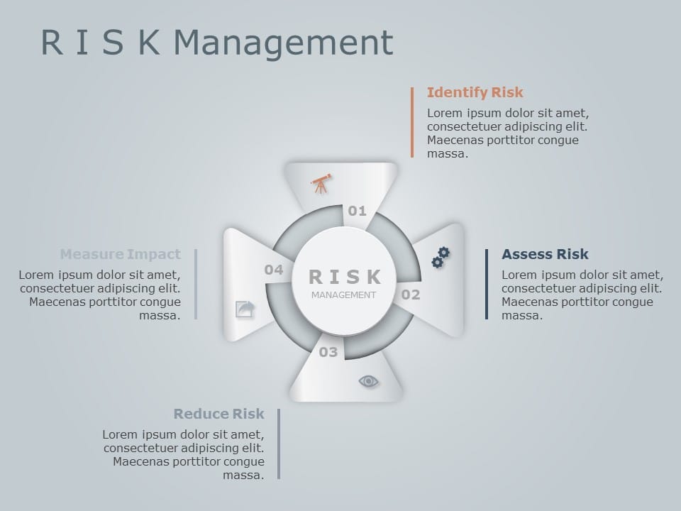 Risk assessment 9 PowerPoint Template