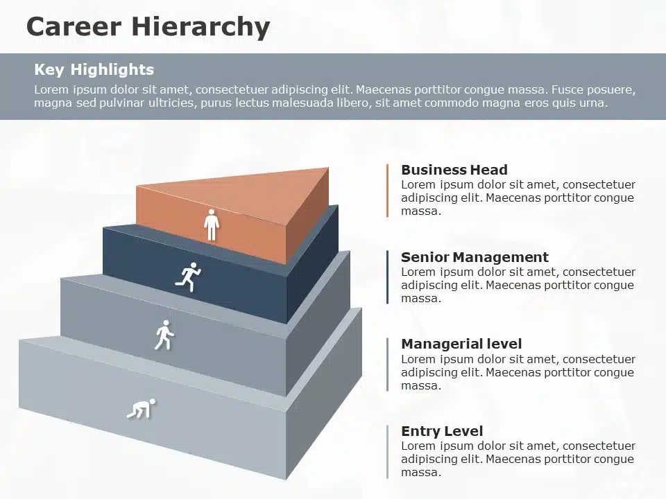 Career hierarchy 2 PowerPoint Template & Google Slides Theme