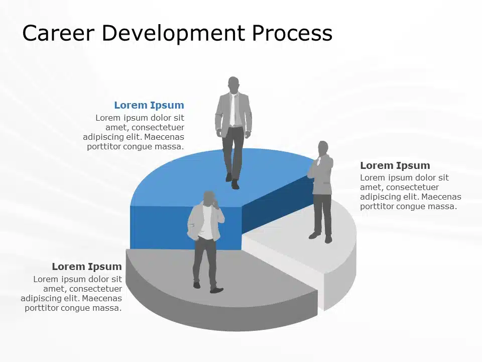 Career Development Process 4 PowerPoint Template & Google Slides Theme