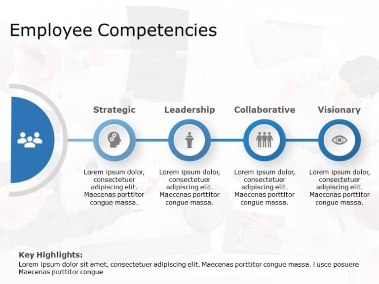 Employee Competencies 2 PowerPoint Template & Google Slides Theme