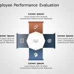 Employee Performance Evaluation 1 PowerPoint Template & Google Slides Theme