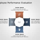 Performance Evaluation Powerpoint Template Slideuplift Performance Evaluation Powerpoint Template Slideuplift