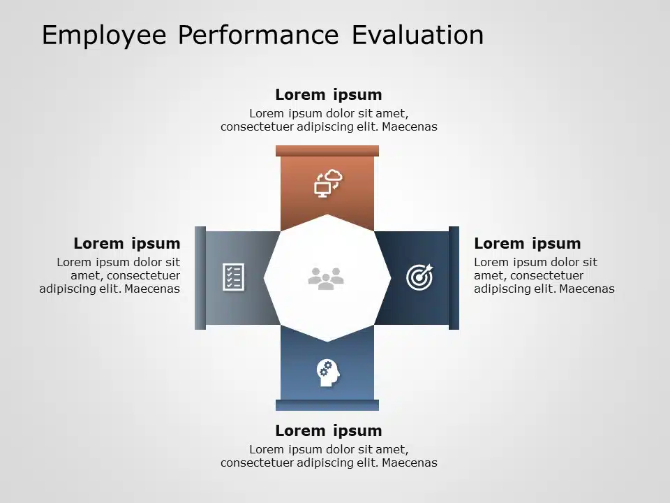 job evaluation powerpoint presentation