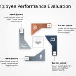 Employee Performance Evaluation 2 PowerPoint Template & Google Slides Theme