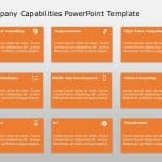 Company Capabilities 2 PowerPoint Template & Google Slides Theme