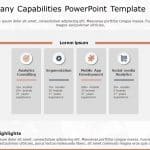 Company Capabilities 3 PowerPoint Template & Google Slides Theme