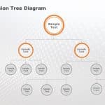 Decision Tree Diagram With Text Boxes PowerPoint Template & Google Slides Theme