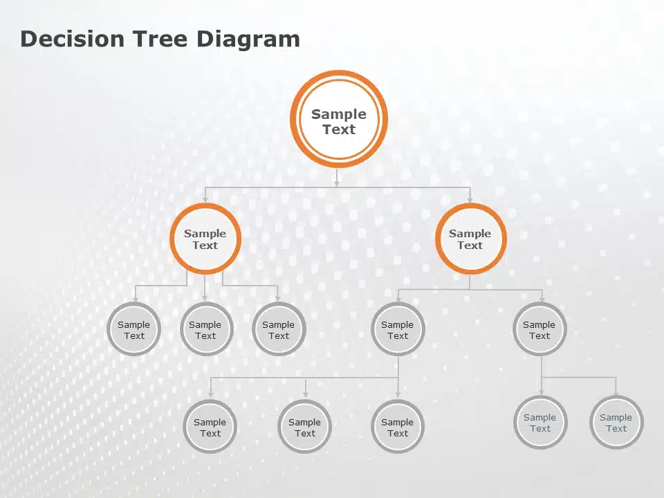 decision tree diagram template