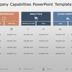 Company Capabilities 4 PowerPoint Template & Google Slides Theme