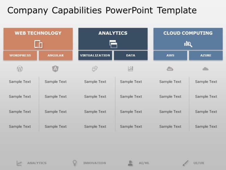 Company Capabilities 4 PowerPoint Template