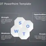 SWOT Analysis 43 PowerPoint Template & Google Slides Theme 1