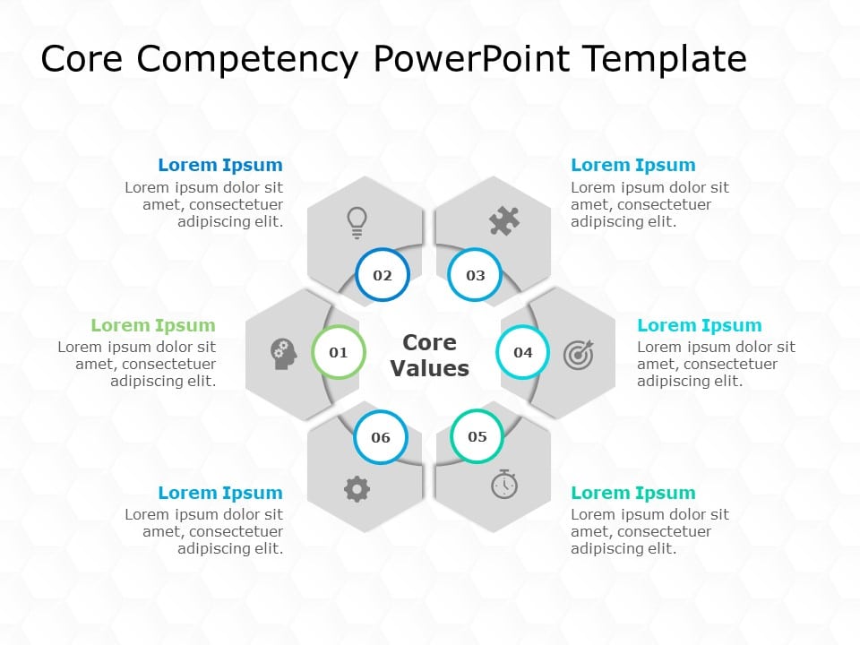Core Competencies 6 PowerPoint Template