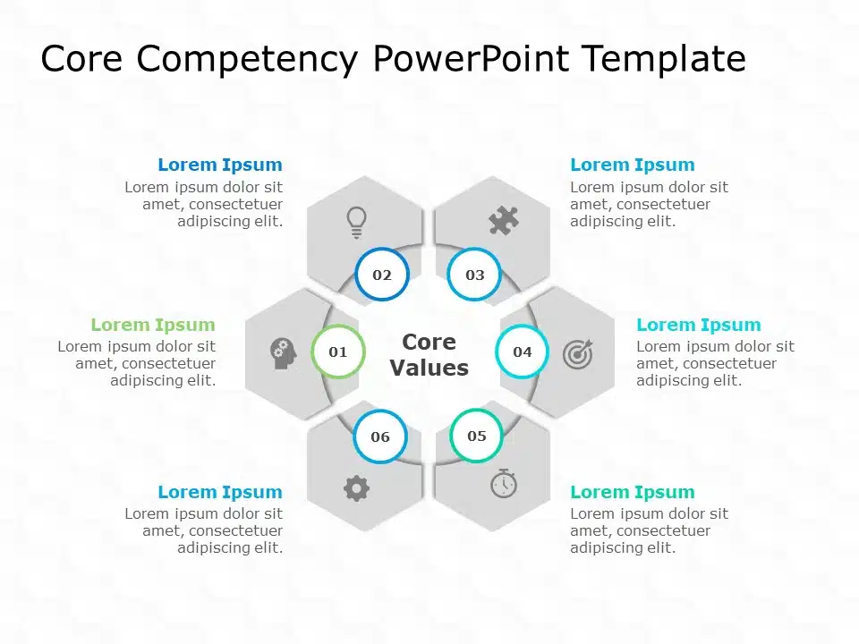 Core Competencies 6 PowerPoint Template & Google Slides Theme