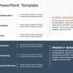 IOT 2 PowerPoint Template & Google Slides Theme
