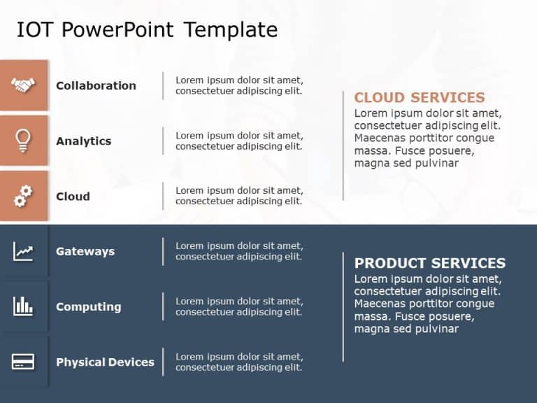 IOT 2 PowerPoint Template & Google Slides Theme