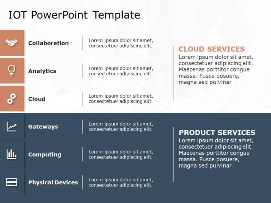 IOT 2 PowerPoint Template