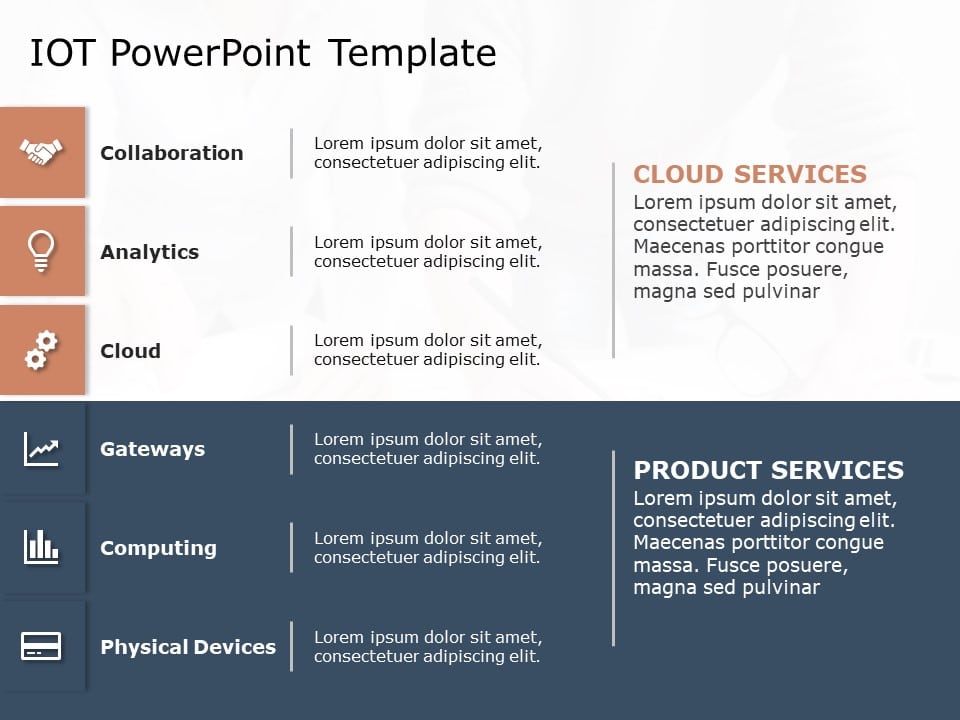 IOT PowerPoint Template For Presentations