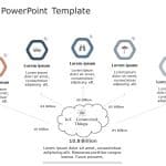 IOT 5 PowerPoint Template & Google Slides Theme