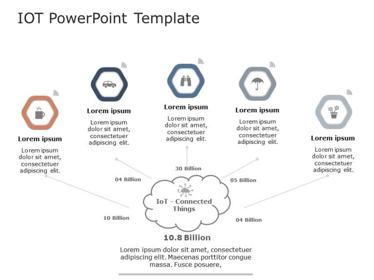 IOT 5 PowerPoint Template & Google Slides Theme