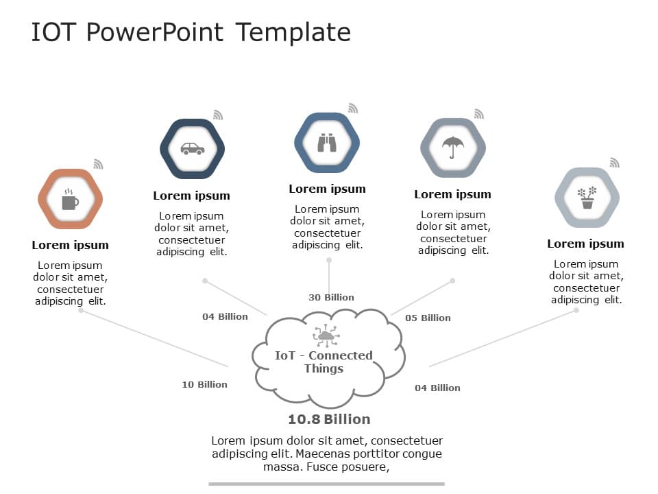 IOT 5 PowerPoint Template