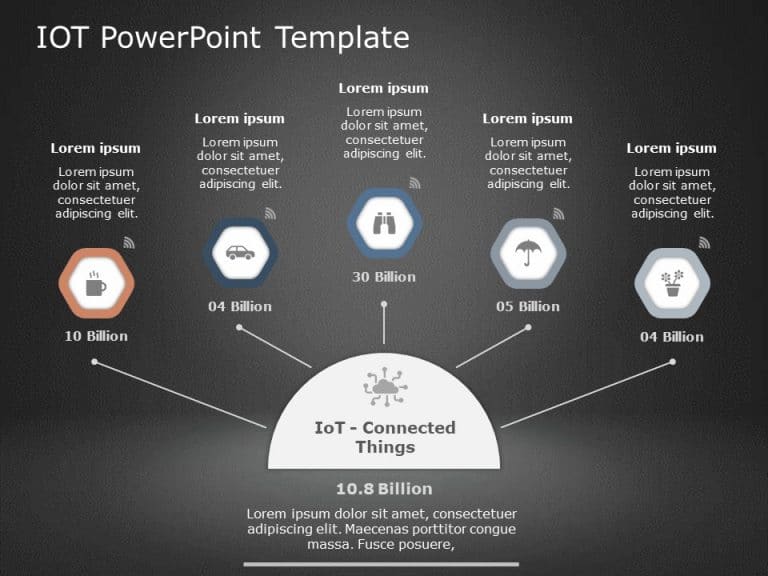 Iot 5 Powerpoint Template Slideuplift