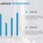 Balanced Scorecard PowerPoint Template & Google Slides Theme