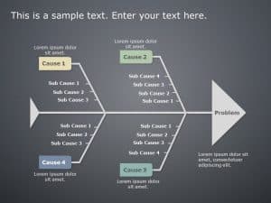 Fishbone Diagram Powerpoint Template Collection For Presentations