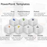 7 P Marketing Mix PowerPoint Template 5 & Google Slides Theme