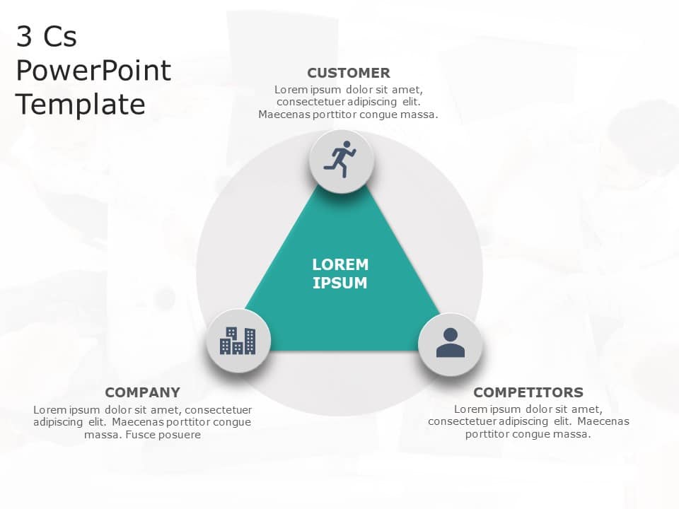 3Cs Marketing 15 PowerPoint Template & Google Slides Theme