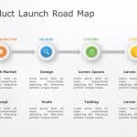 Product RoadMap 12 PowerPoint Template & Google Slides Theme