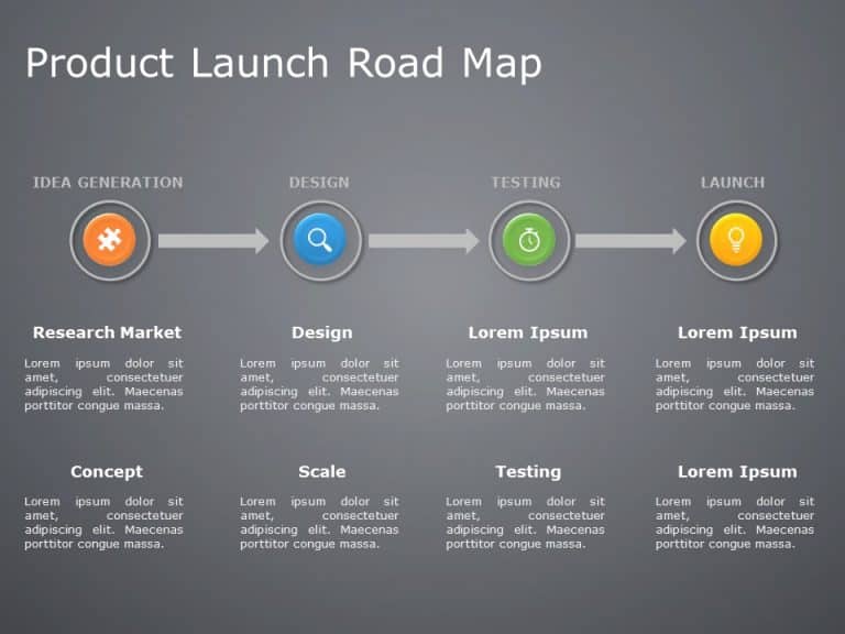 powerpoint templates product roadmap