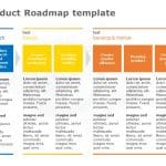 Product RoadMap PowerPoint Template 17