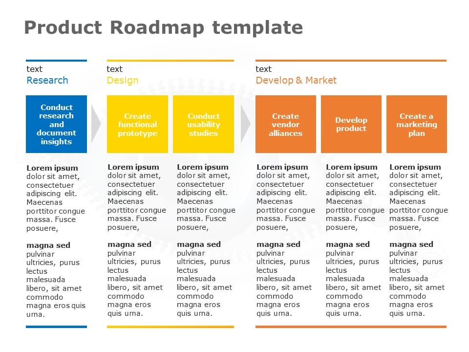 Product RoadMap 17 PowerPoint Template