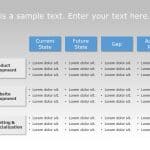 Current State vs Future State Table PowerPoint Template & Google Slides Theme