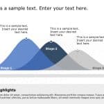 Products Bell Curve Comparison PowerPoint Template & Google Slides Theme