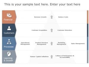 Free Balanced Scorecard PowerPoint Templates & Presentation Slides ...