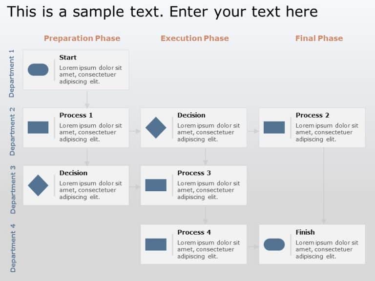 Project Management Swimlane PowerPoint Template & Google Slides Theme