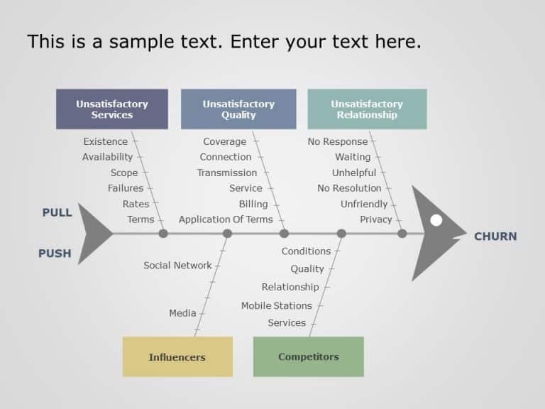 fishbone diagram ppt template