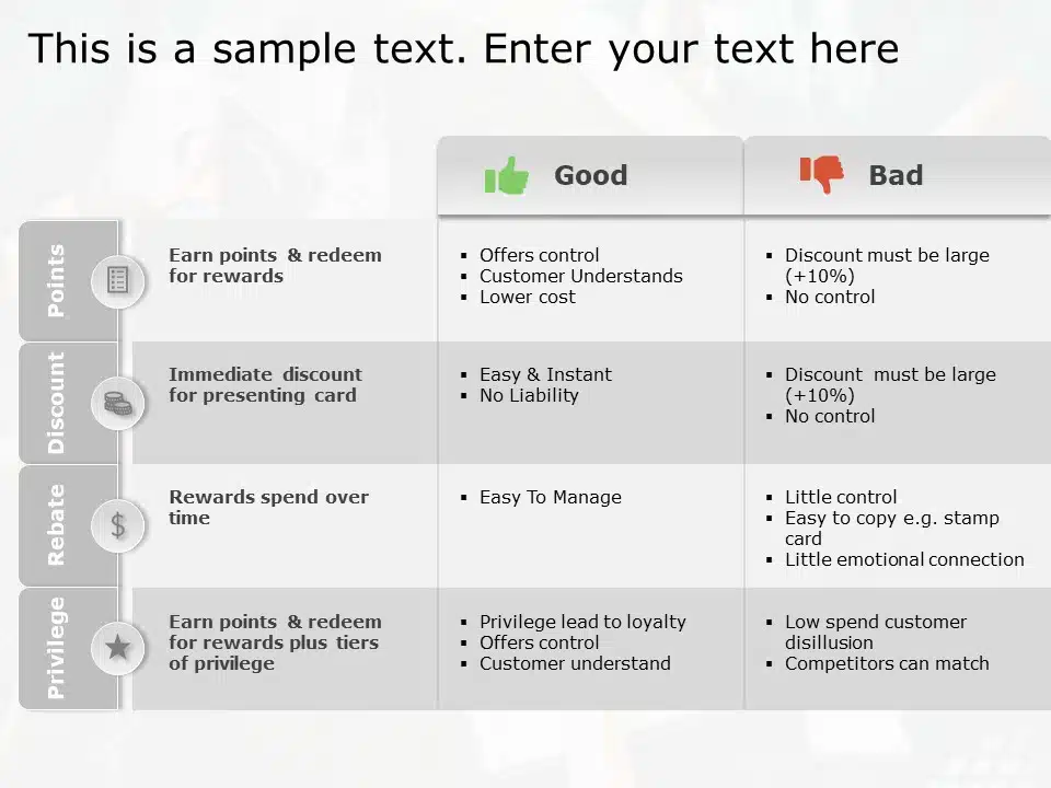 6 Step Process Of Trade Off Analysis, Presentation Graphics, Presentation  PowerPoint Example