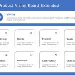 Product Vision 3 PowerPoint Template & Google Slides Theme
