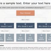 Why How What 01 PowerPoint Template