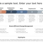 Detailed Project Lifecycle Chevron PowerPoint Template & Google Slides Theme